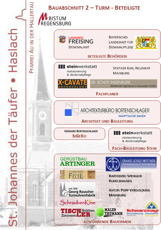 31 beteiligte firmen ba2